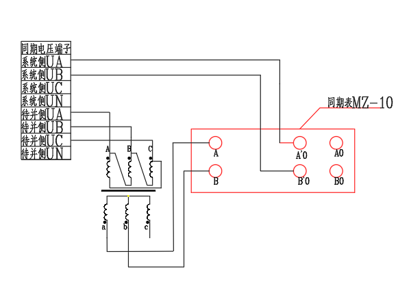 揭秘<i style='color:red'>mz-10</i>同期表在杭州繼保電氣同期屏中的妙用